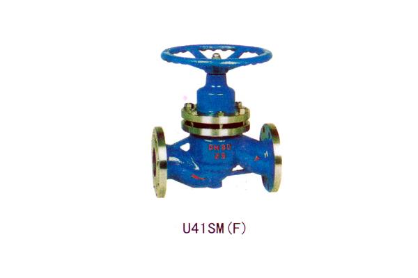 U41SM(F) 柱塞閥