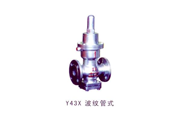 Y43X 波紋管式