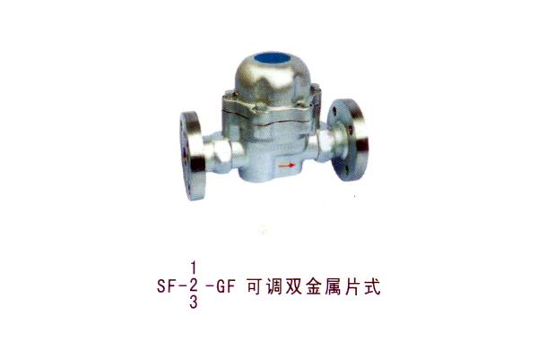 可調(diào)雙金屬片式